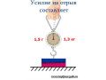Магнит диск 12х2 мм