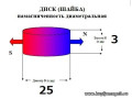 Магнит диск 25х3 мм diam