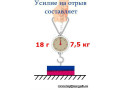 Магнит диск 25х5 мм N33, Ni