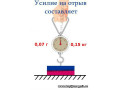 Магнит диск 2х1 мм N33