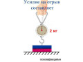 Магнит диск 8х8 мм 