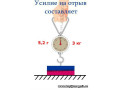 Магнит диск 15х4 мм